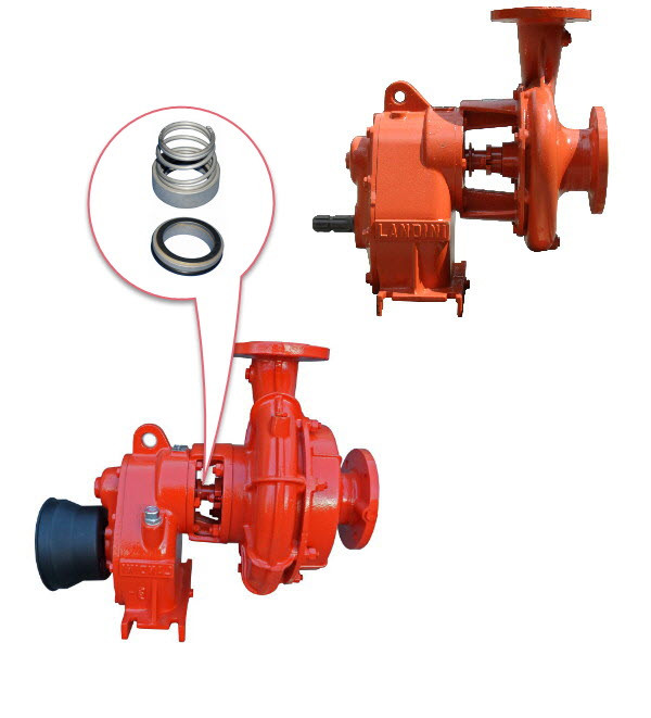Tractor PTO pumps