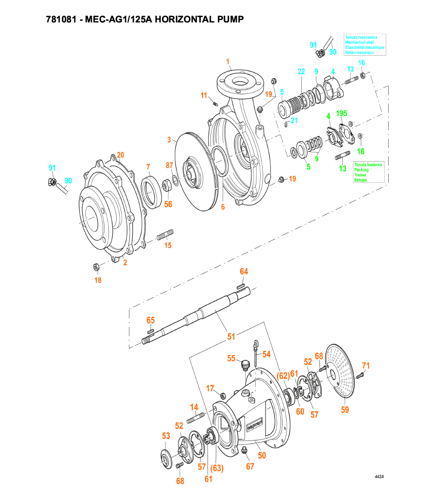 Wearing parts