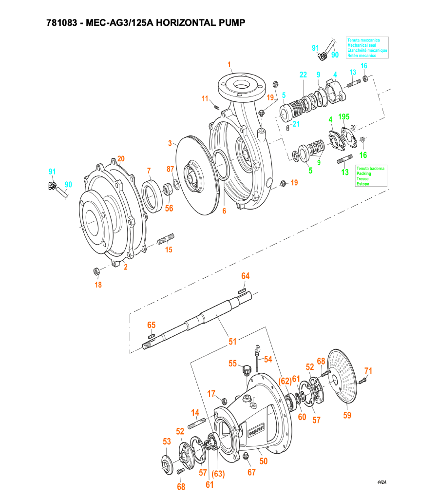 Wearing parts